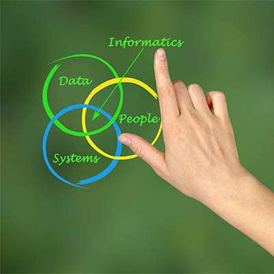 Helping You Understand What Informatics Are